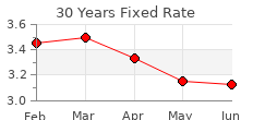 June Real Estate Roundup